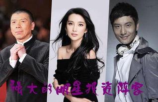 脑洞大开娱乐圈,娱乐圈的奇幻之旅